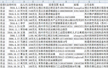 深圳营销公司