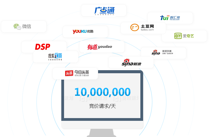 深圳信息流投放